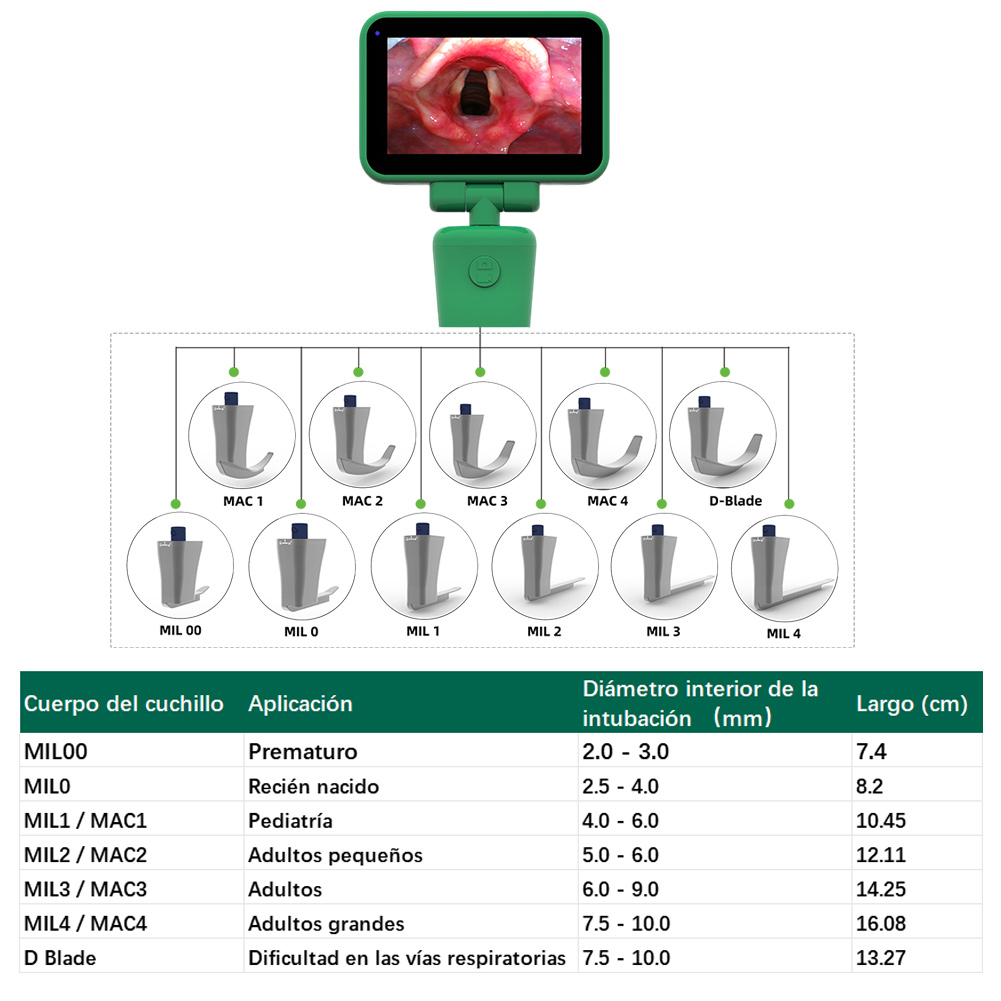 Touchscreen Video Laryngoscope - Health Monitors 评论和价格