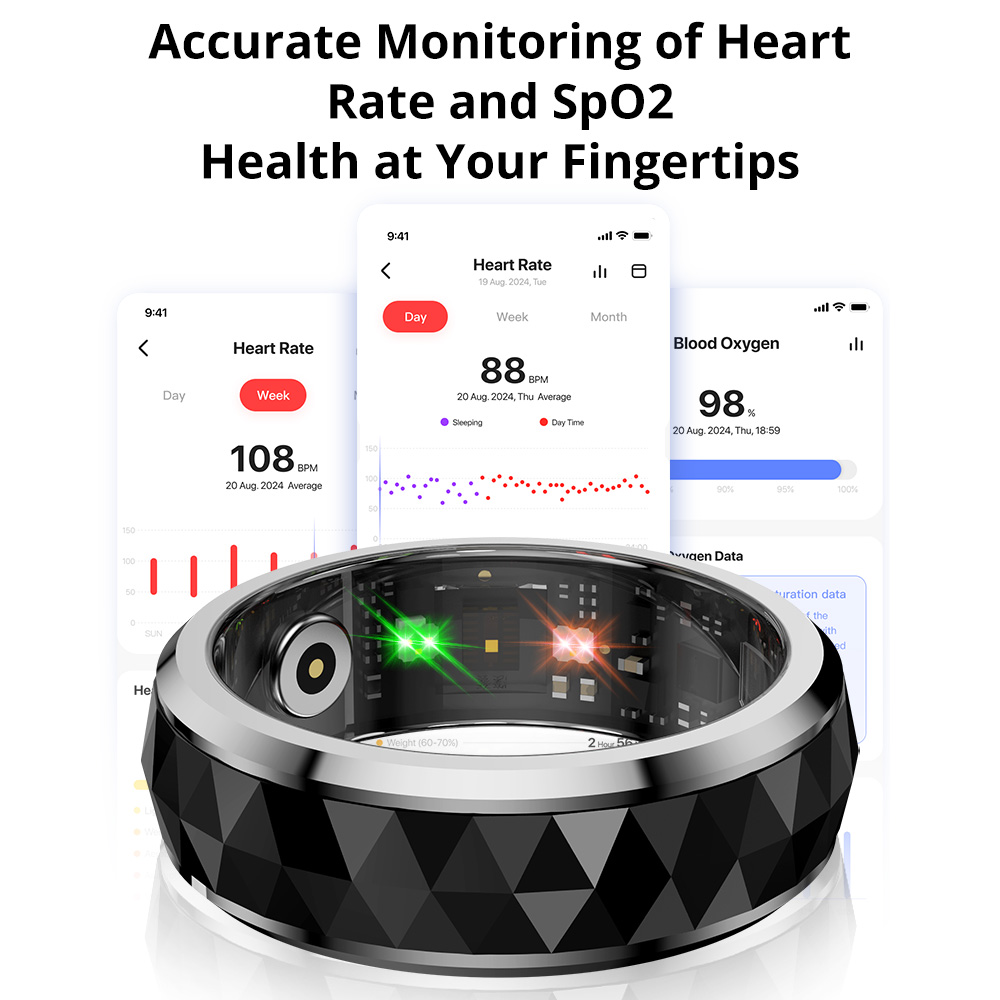 2024 COLMI R11 Smart Ring, Fid - Health Monitors 评论和价格