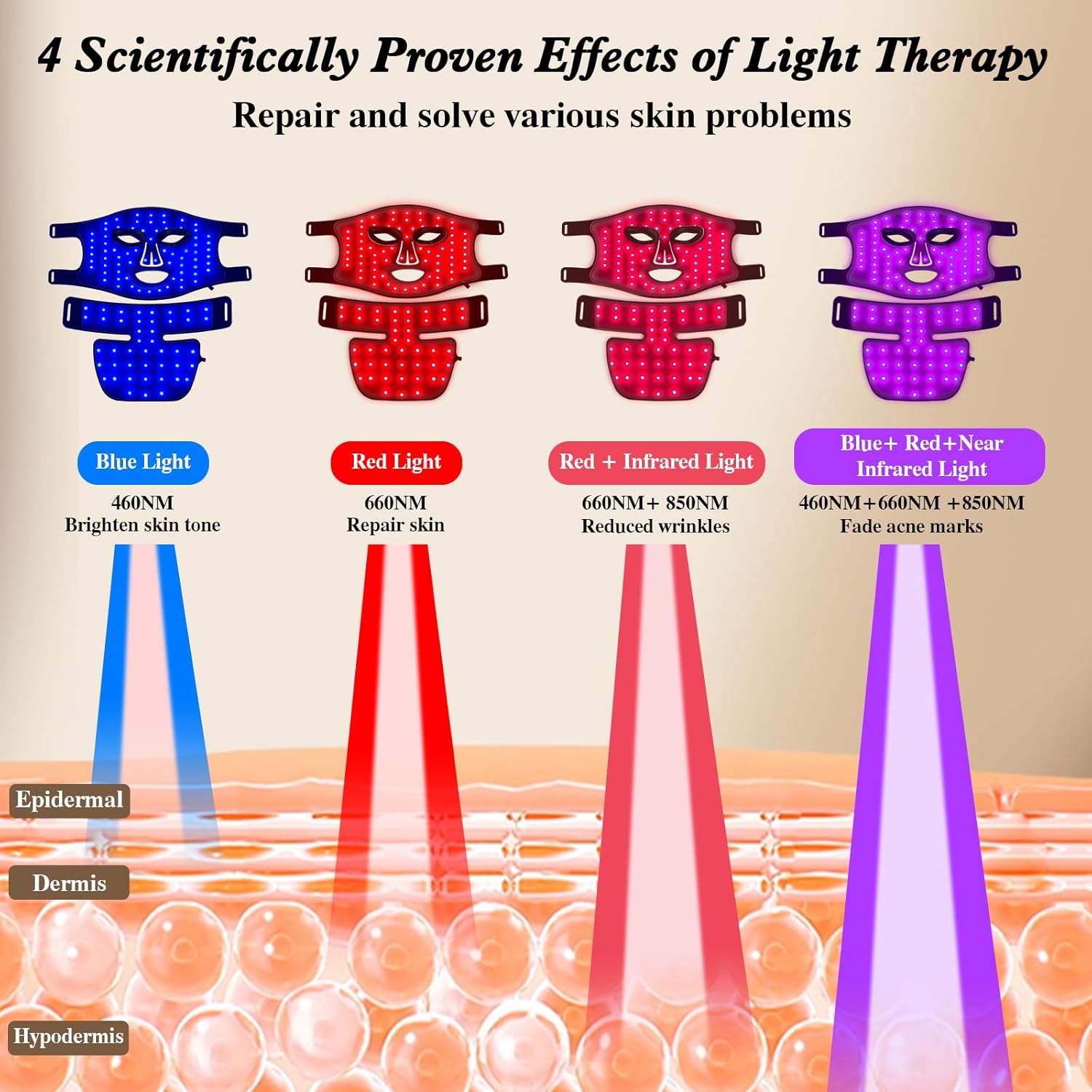 Red Light Therapy for Face and - Led Light Therapy Face Mask 评论和价格